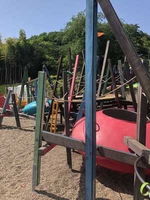 ケルナー広場