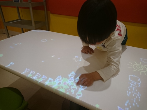 ららぽーと富士見 小人が住まうテーブル 楽しかった の体験レポート Kids Play キッズプレイ